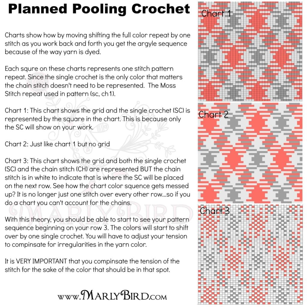 10 Secrets to Perfect Planned Pooling in Crochet Marly Bird