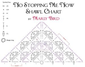 A crochet pattern chart titled "No Stopping Me Now Shawl Chart by Marly Bird," depicting a triangular shawl design with symbols for different stitches, and a purple color theme. -Marly Bird