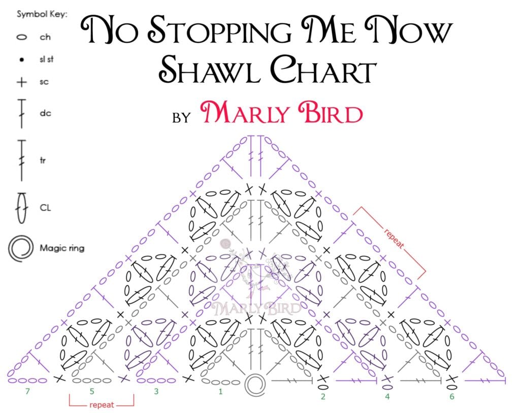 NoStoppingMeNow_Free Crochet Shawl Pattern and Chart