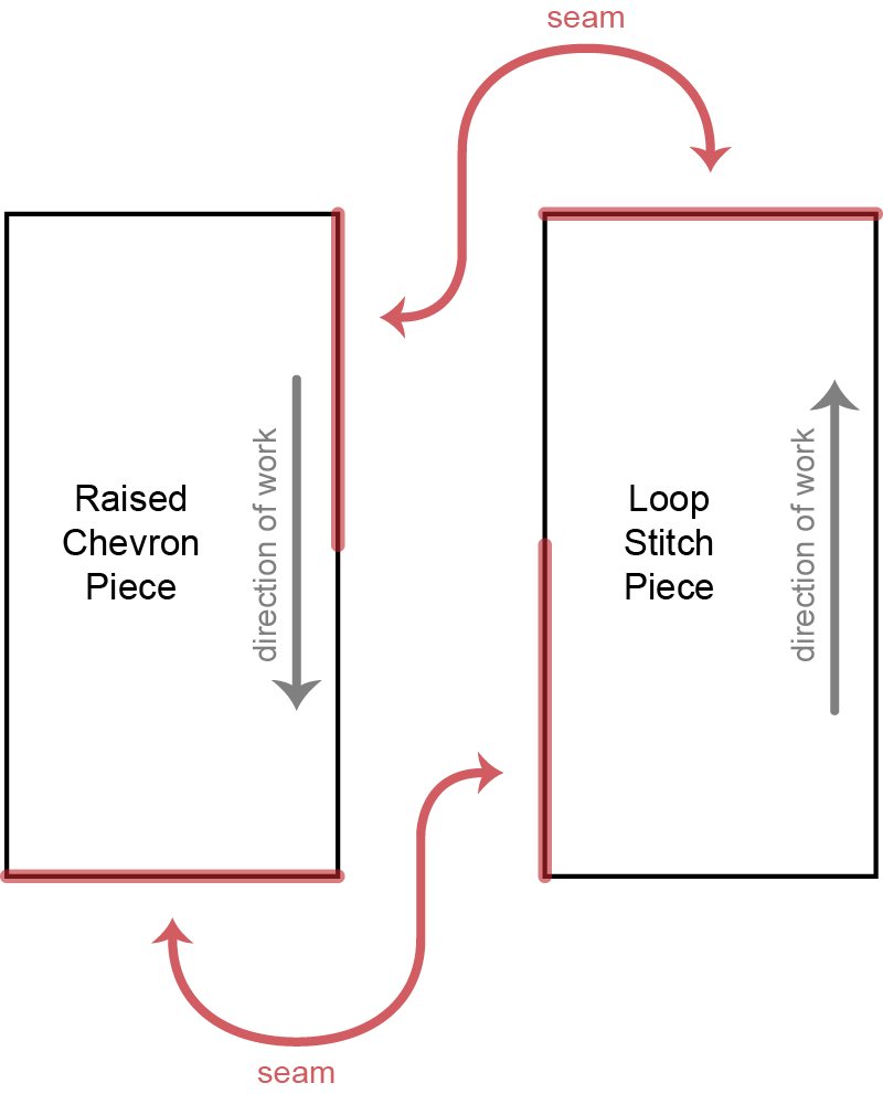 cal-poncho-seaming-diagram