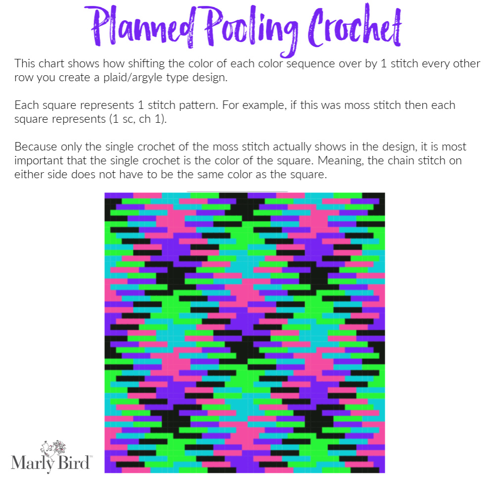 Planned Pooling Crochet Chart Explanation