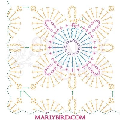 Marly Bird Granny Square Motif Cardigan Section 1