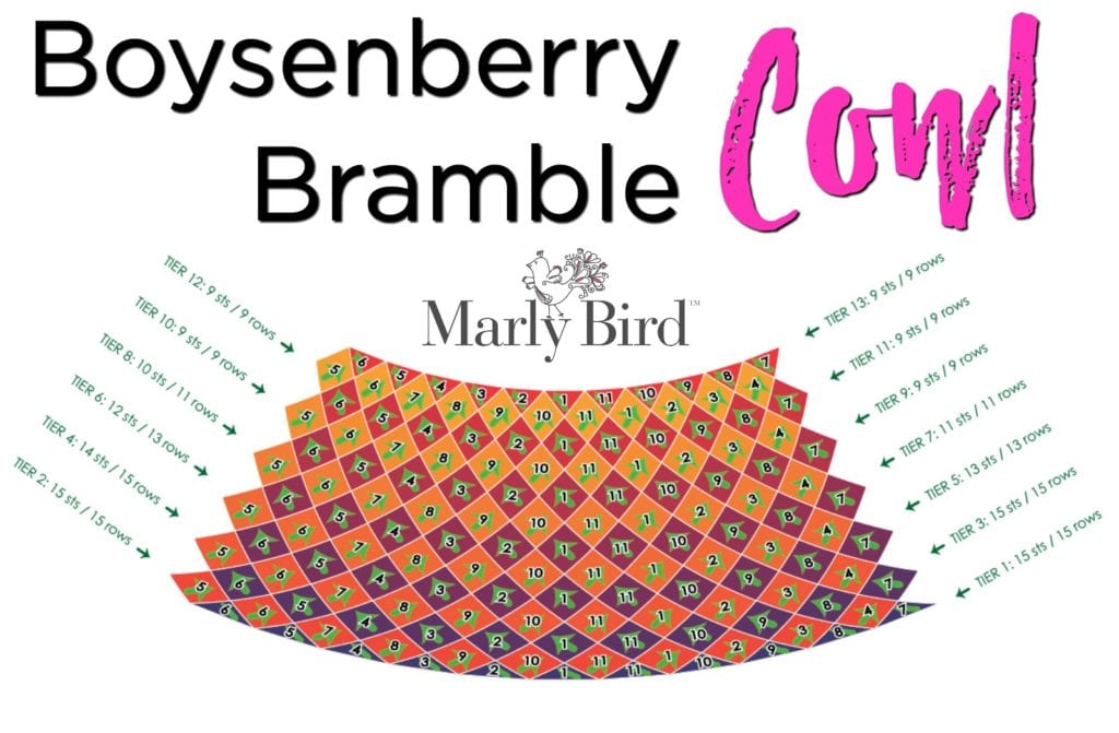 Boysenberry Bramble Single Crochet Entrelac Cowl by Marly Bird -- Free Pattern --