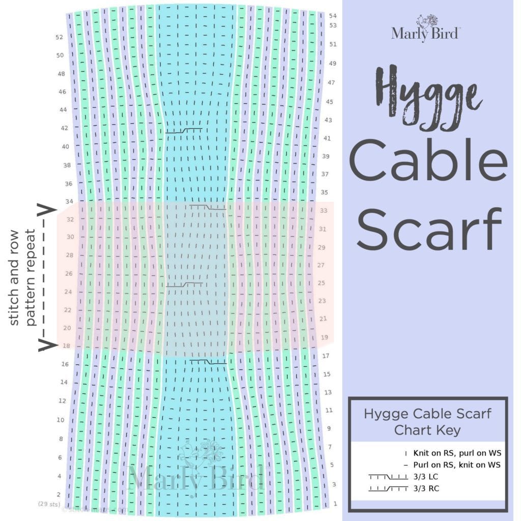 Free Knit Pattern Hygge Cable Scarf by Marly Bird Full Chart and Key