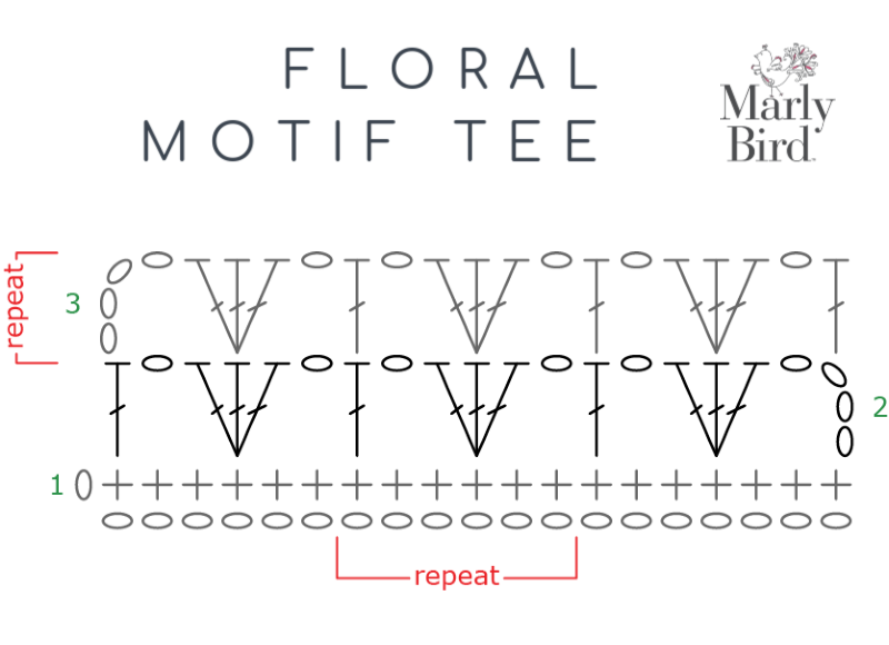 Floral Motif Tee Crochet Summer Sweater Diagram for Lace Pattern