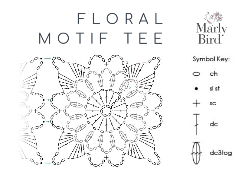 Floral Motif Tee crochet summer sweater diagram for motif -- free pattern by Marly Bird