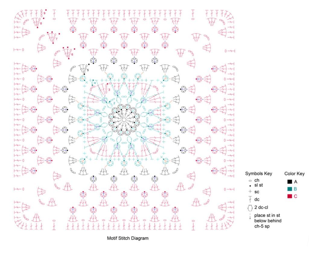 MooglyCAL2021 Marly Bird Block crochet chart