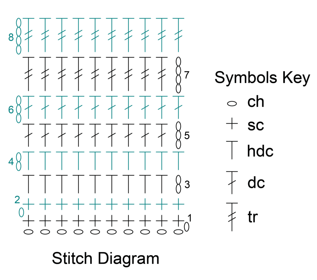 Crochet Chart or Diagram for BiCrafty Bootcamp Lesson 2