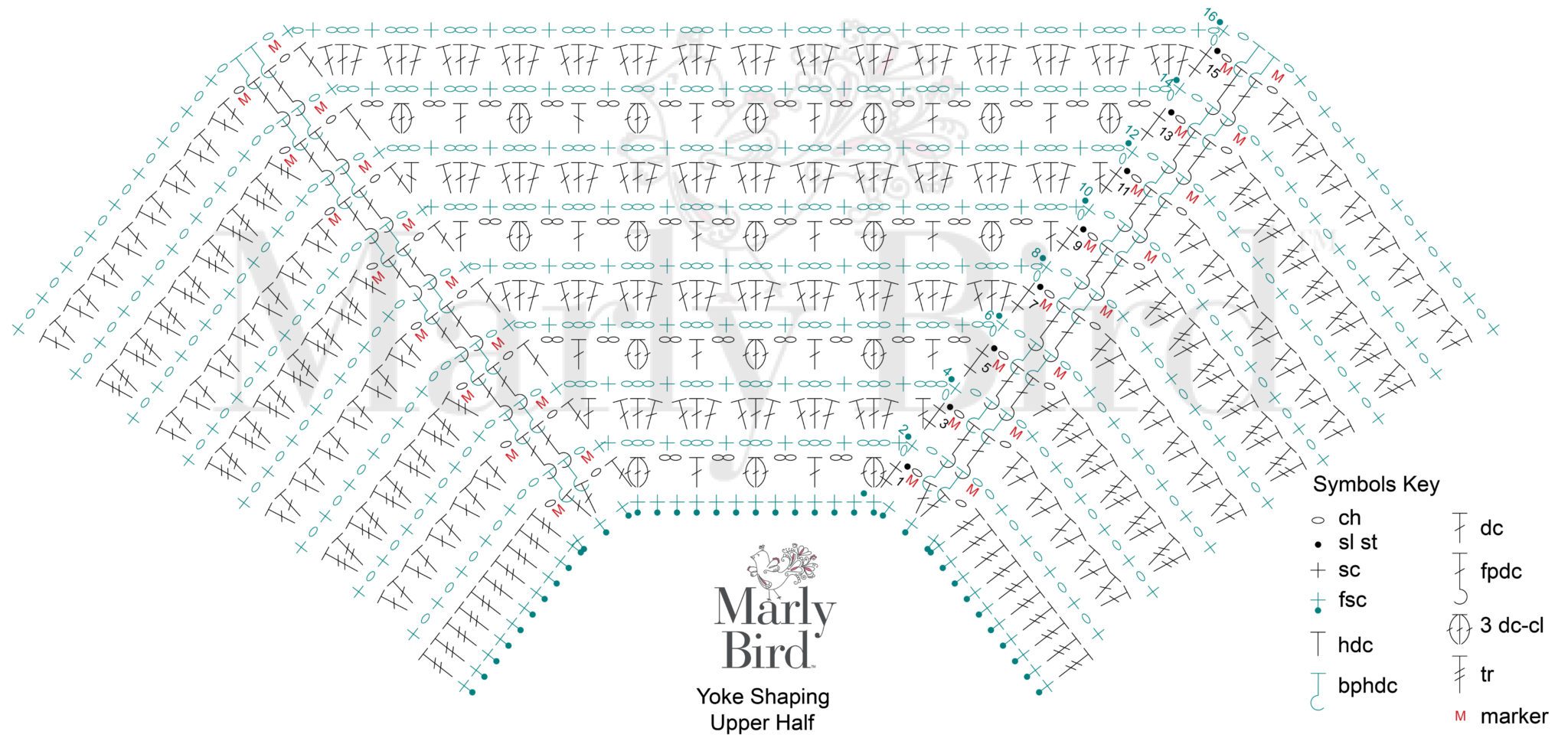 Crochet Swancho Pattern Part 1 of 4 Crochetalong CAL Marly Bird