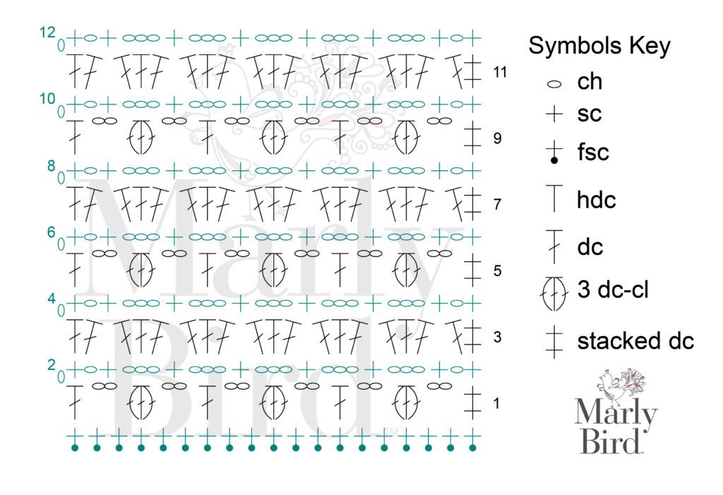 stitch diagram for the stitch pattern used in the crochet swancho by Marly Bird
