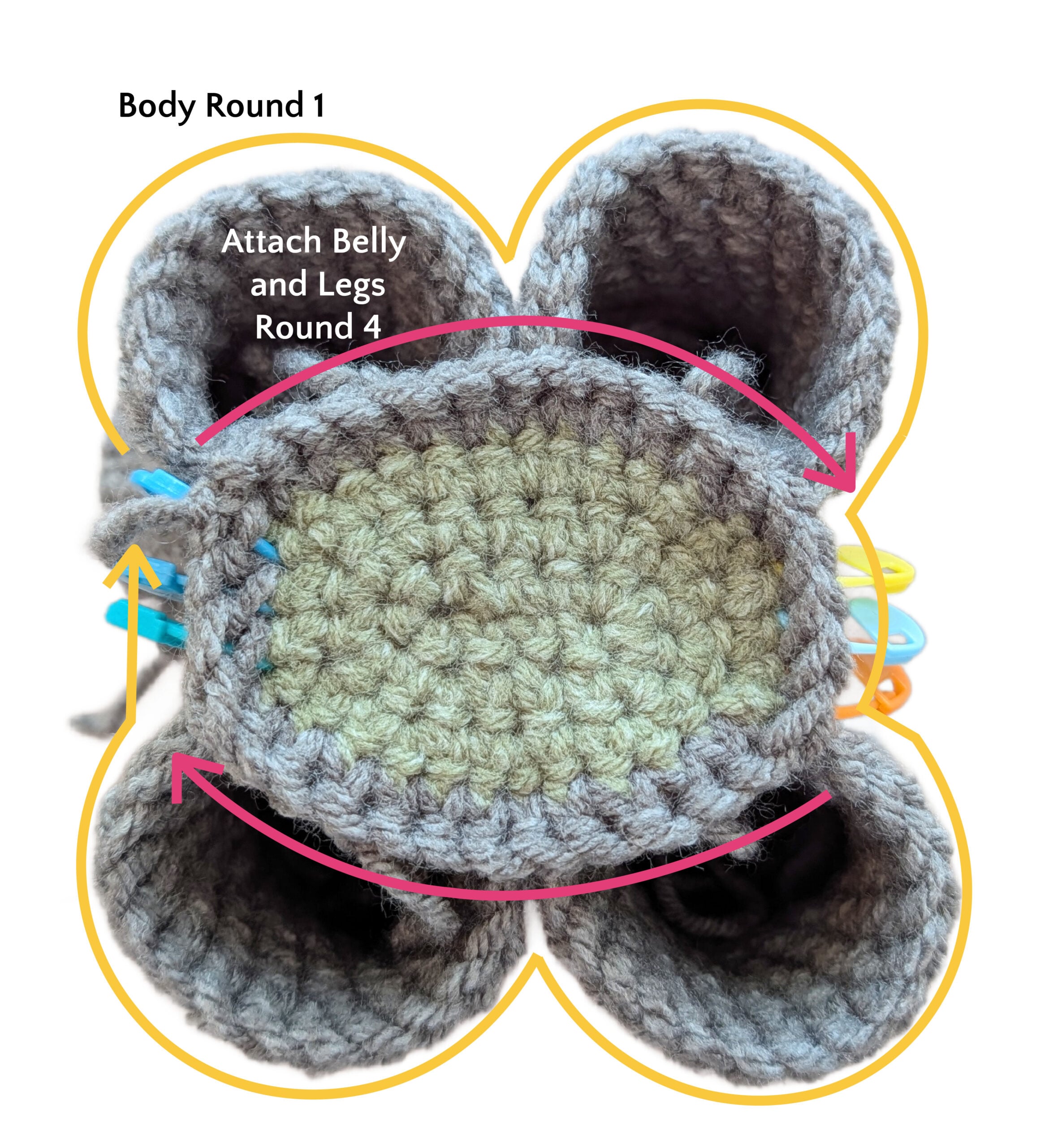 Amigurumi animal in progress with gray legs sewn to a green oval belly; pattern arrows show attachment points for round 4.