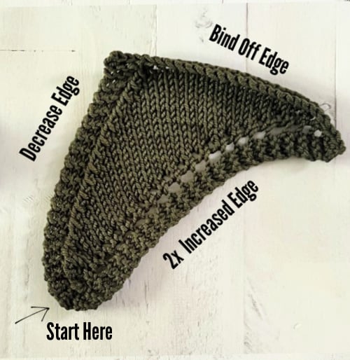 A triangular knitted swatch showing labeled edges for a boomerang shawl, with visible garter stitch texture.