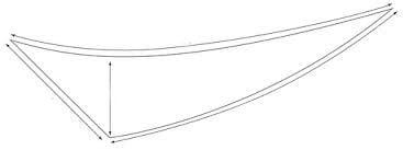 Line drawing of a curved, boomerang asymmetrical shawl shape with three sides; arrows show side lengths and height for boomerang shawl planning.