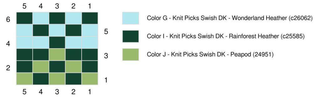 A 6x6 knitting color chart with alternating squares of light blue, dark green, and light green—perfect for your Prism Make-Along 2025 project. A key identifies Wonderland Heather, Rainforest Heather, and Peapod by color code. -Marly Bird