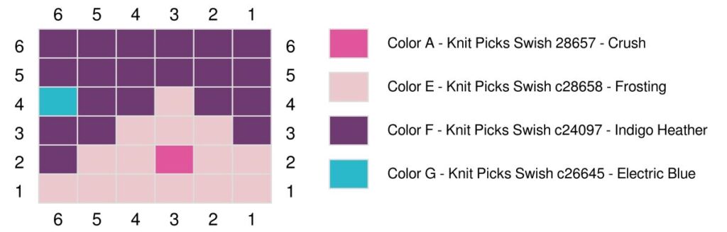 A 6x6 color chart for the Prism Path Knit Swoncho | Part 3, featuring squares in pink, light pink, dark purple, and teal. A key labels: pink (Crush), light pink (Frosting), dark purple (Indigo Heather), and teal (Electric Blue). -Marly Bird