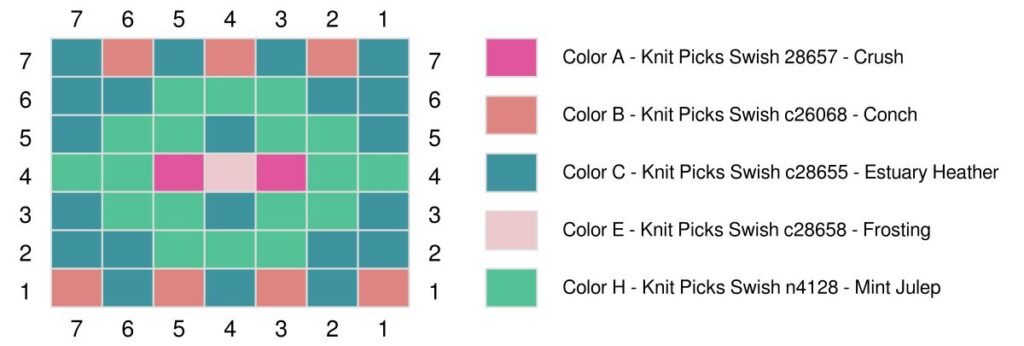 A colorwork chart with a 7x7 grid, showing squares in pink, blue, green, and cream for a symmetrical pattern. The key at right lists Knit Picks yarn colors—perfect for your Prism Path Knit Swoncho Make-Along or as a free pattern reference. -Marly Bird