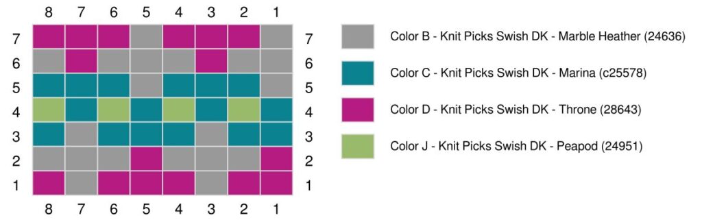 A knitting color chart with an 8x8 grid and four colors: gray, teal, purple, and green—perfect for your next Crochet Swoncho or Prism Make-Along Free Pattern. Each row and column is numbered, with a color key listing yarn names and codes. -Marly Bird