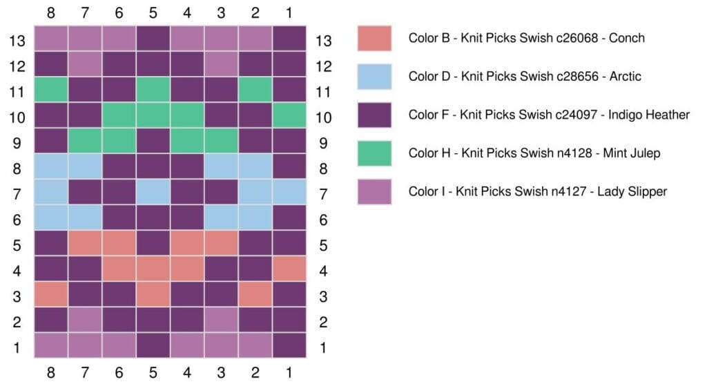 A knitting color chart for the Prism Path Knit Swoncho, featuring a 13x8 grid with Conch, Arctic, Indigo Heather, Mint Julep, and Lady Slipper. Includes a color key on the right. Part of the Prism Make-Along 2025 Free Pattern collection. -Marly Bird