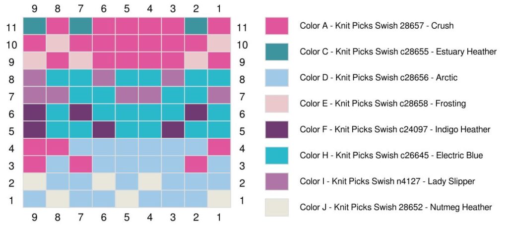 A knitting color chart grid with 11 rows and 11 columns, featuring ten yarn colors in pink, teal, blue, and gray shades for Prism Path Knit Swoncho | Part 5. The legend at right lists each color’s name and number next to matching color blocks. -Marly Bird