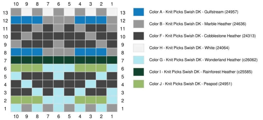 A knitting color chart with a 13x8 grid, using blue, gray, green, white, and black squares. A color legend on the right lists yarn names and codes for each color from A to J—perfect for your next Free Pattern or Crochet Swoncho project. -Marly Bird