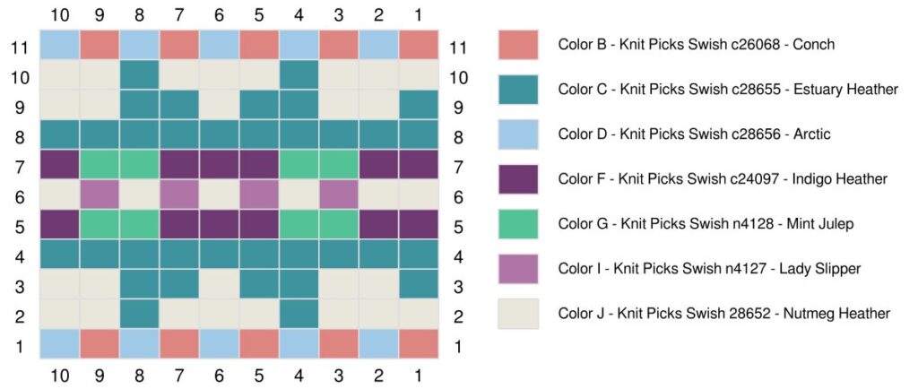 A grid of 11 rows and 11 columns displays a mosaic pattern in six colors, each labeled with a letter and yarn name. On the right, the Prism Path Knit Swoncho | Part 6 color key links each label to its specific shade name. -Marly Bird
