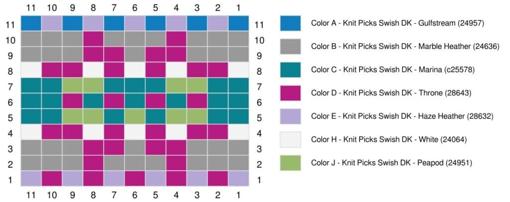 A knitting colorwork chart with an 11x11 grid, displaying a geometric pattern in teal, gray, turquoise, magenta, purple, white, and green. Includes a color legend and yarn names—ideal for the Prism Make-Along 2025 or as a free pattern inspiration. -Marly Bird