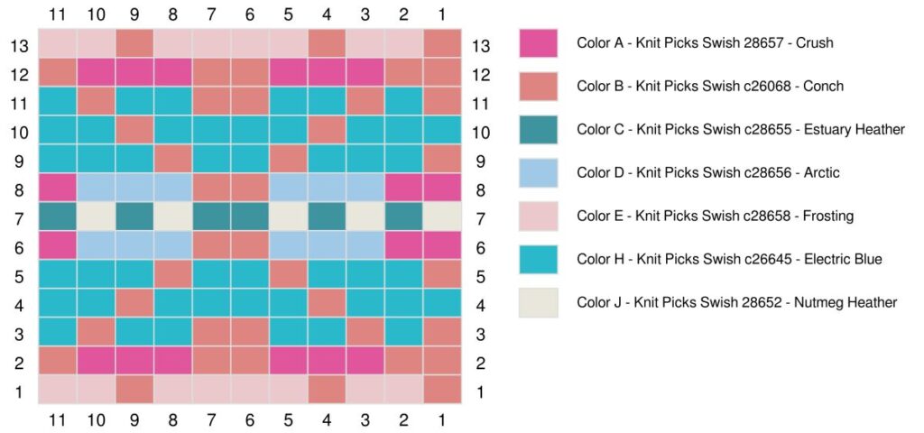 A knitting color chart for the Prism Path Knit Swoncho | Part 5, with an 11x11 grid featuring a symmetrical geometric pattern in pink, blue, teal, gray, and cream. A key on the right lists yarn colors and their codes matching the grid. -Marly Bird