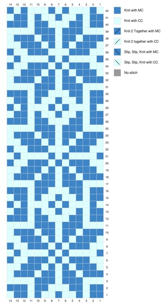 Chill Out Winter Hat Body Fair Isle chart — free knitting pattern by Marly Bird