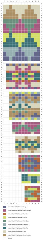 Colorwork knitting chart 