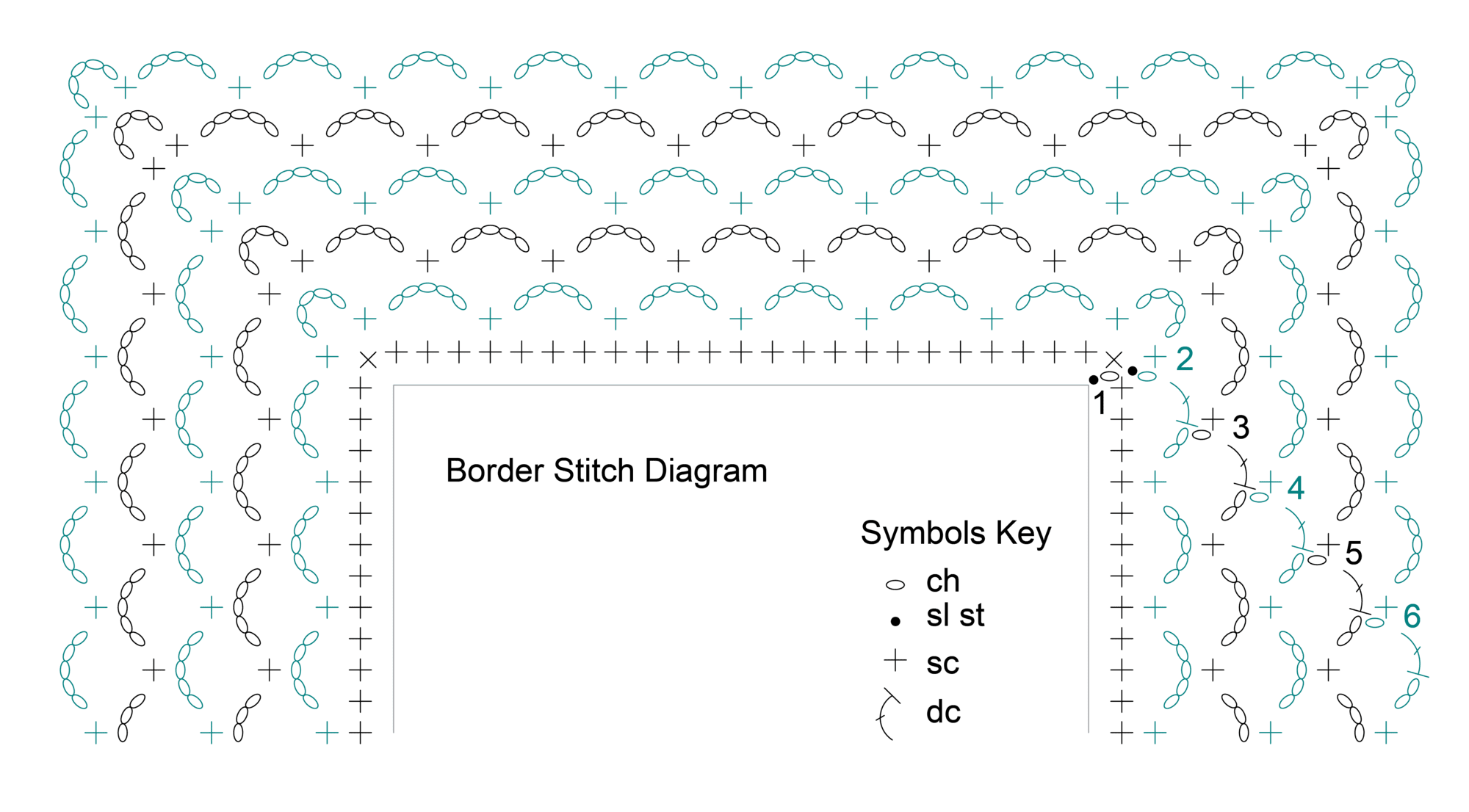 Free Easy Rectangular Crochet Shawl Pattern - Enchanted