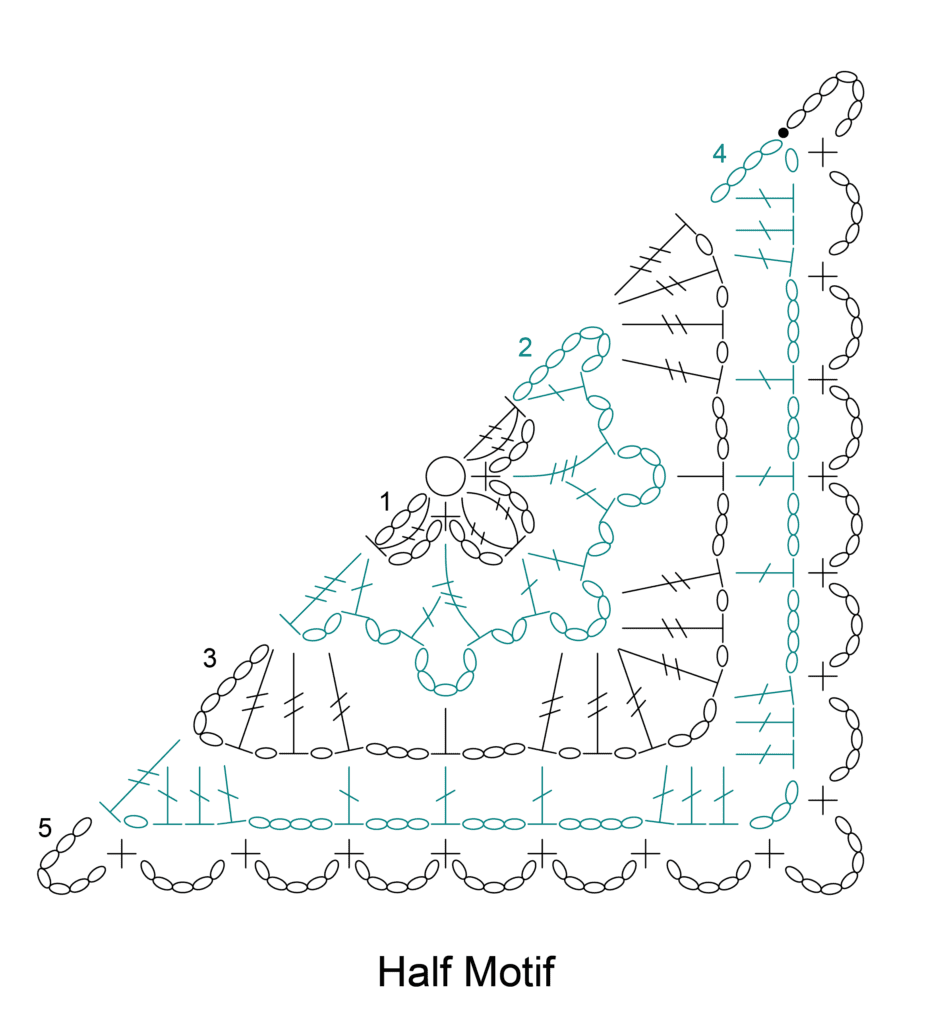 Enchanted Crochet Motif Shawl Stitch Diagram - Half Motif - Marly Bird