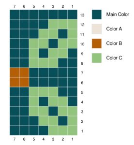 example of a knit colorwork chart that can be read from bottom to top and right to left for in the round. Includes a key for the colors of each square - Marly Bird How to read a colorwork chart