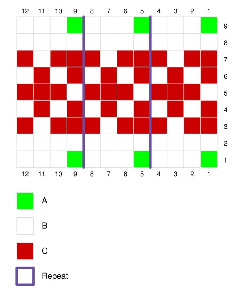 In My Ornament Era Fair Isle Colorwork Knitting Chart