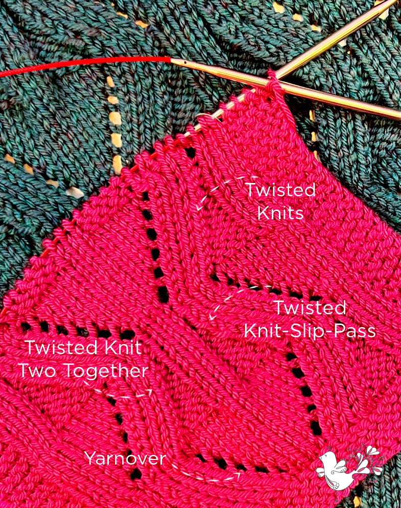 image of knit lace fabric on a worsted weight yarn with arrows pointing to the twisted knits, twisted knit two together, twisted knit slip pass, and yarnover stitches on the fabric - Marly Bird 