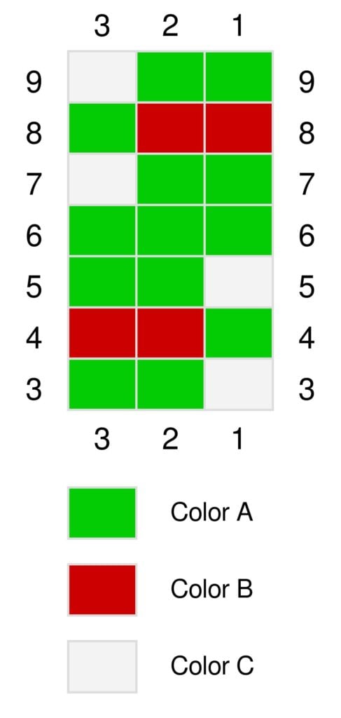Merry Mischief colorwork stitch chart — diagram for the colorwork rounds of the hat ornament