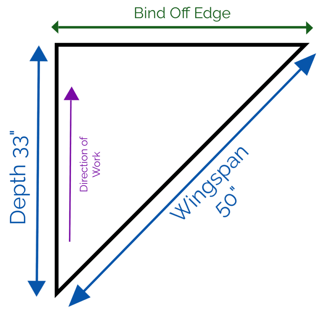 Diagram of a right triangle with measurements for a Knit Shawl. The bind off edge is marked in green, the depth is 33 inches in blue, and the wingspan spans 50 inches in blue. A purple arrow labeled "Direction of Work" points upwards along the depth, guiding you towards Peak Serenity. -Marly Bird