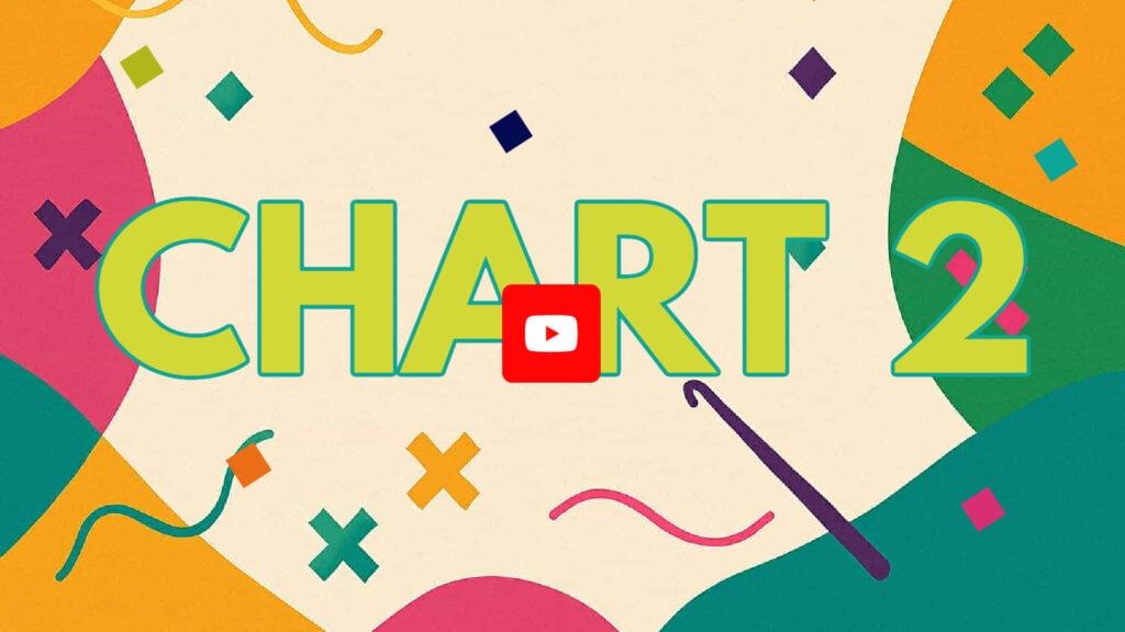 Colorful abstract background with bold green text reading "CHART 2". The YouTube play button icon appears between the letters “T” and “2”, hinting at Prism Path Knit Swoncho | Part 3, surrounded by geometric shapes and squiggly lines. -Marly Bird