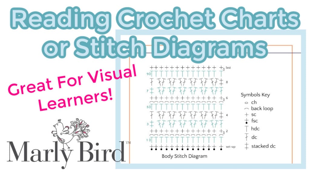 Text graphic titled "Reading Crochet Charts or Stitch Diagrams" with a crochet stitch diagram, a symbols key, and the phrases "Great for Visual Learners!" and "Marly Bird" with a bird logo. -Marly Bird