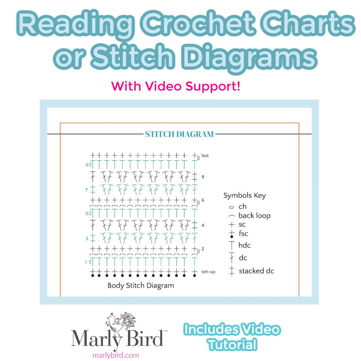 A graphic for "Reading Crochet Charts or Stitch Diagrams" with a sample crochet stitch diagram, a symbols key, and text stating "Includes Video Tutorial." Marly Bird logo appears at the bottom. -Marly Bird