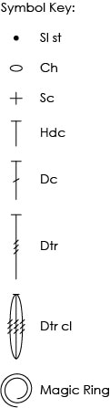 Crochet symbol chart showing stitch diagrams for a swimsuit cover up or ruana, including Sl st, Ch, Sc, Hdc, Dc, Dtr, and Magic Ring.