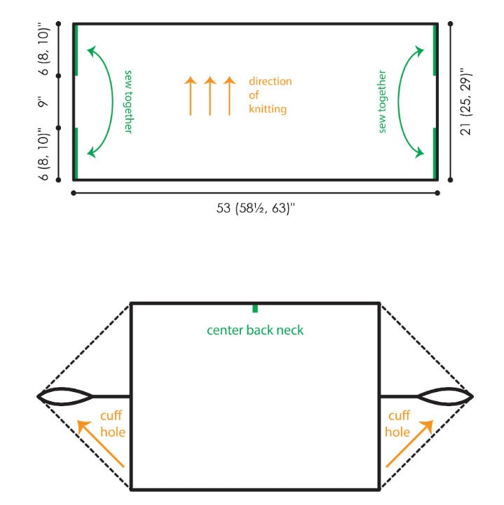 Diagram showing sewing instructions for a Knit Cocoon Cardigan. The top image displays rectangle dimensions and sewing edges, while the bottom image shows folded edges with labeled arm cuff holes and center back neck. -Marly Bird