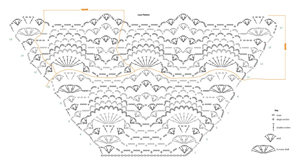 Sidewalk Shawl Pattern Chart by Marly Bird