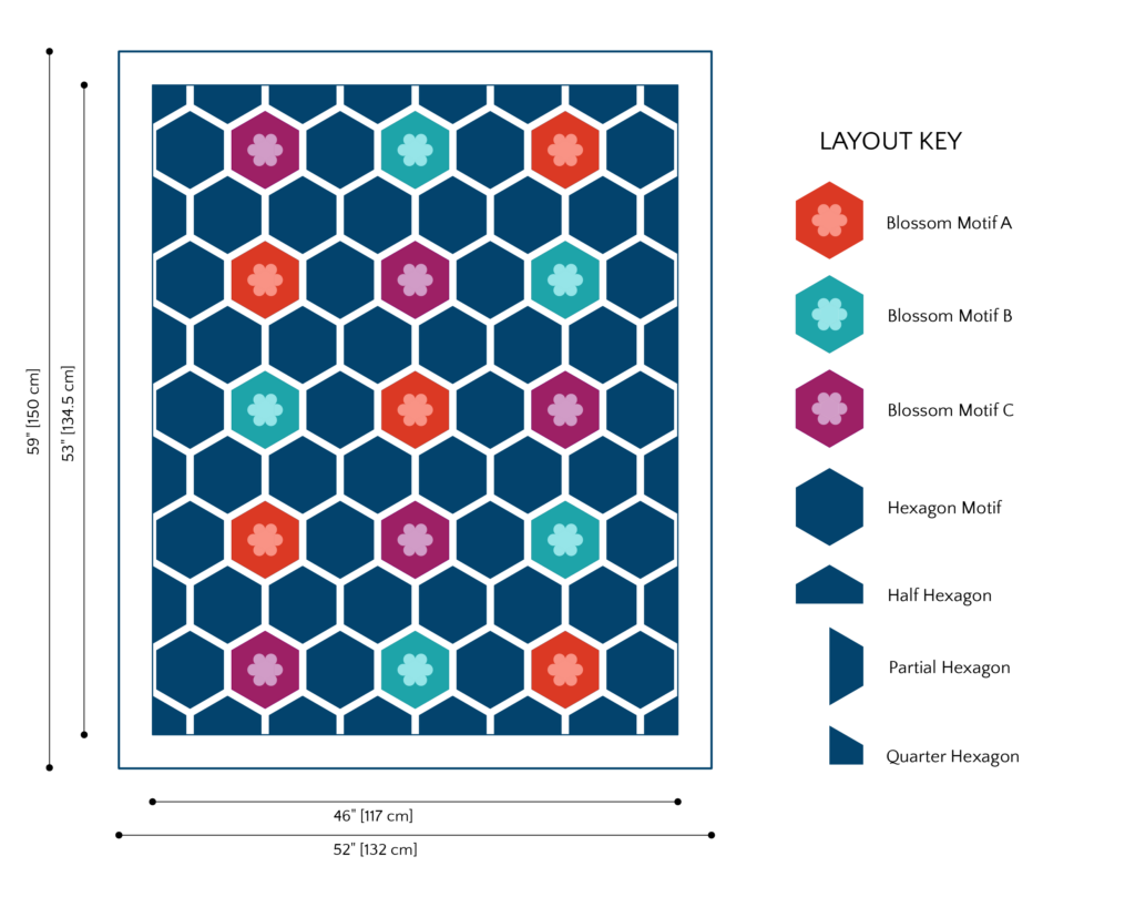 Wildflower Hexagon Crochet Blanket Schematic and color layout