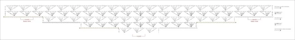 Diagram showing the Amimono Kimono Free Crochet Pattern with rows of interconnected symbols, illustrating stitches for creating crochet lace. The rows are labeled, and arrows indicate where to repeat certain sections. -Marly Bird