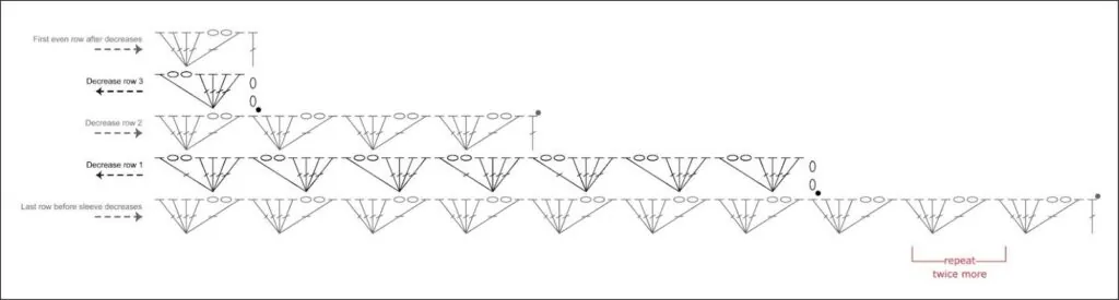 Crochet diagram for the Amimono Kimono Free Crochet Pattern, showing rows of chain, double crochet, and treble stitches, with arrows marking decreases on rows 3, 7, and 9; repeat a section twice more near the end. -Marly Bird
