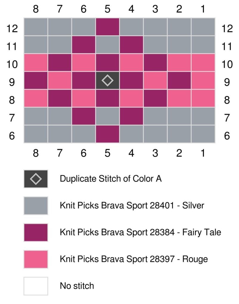 Yule Fuel Crochet Coffee Cozy colorwork chart showing diamond motif in three colors.
