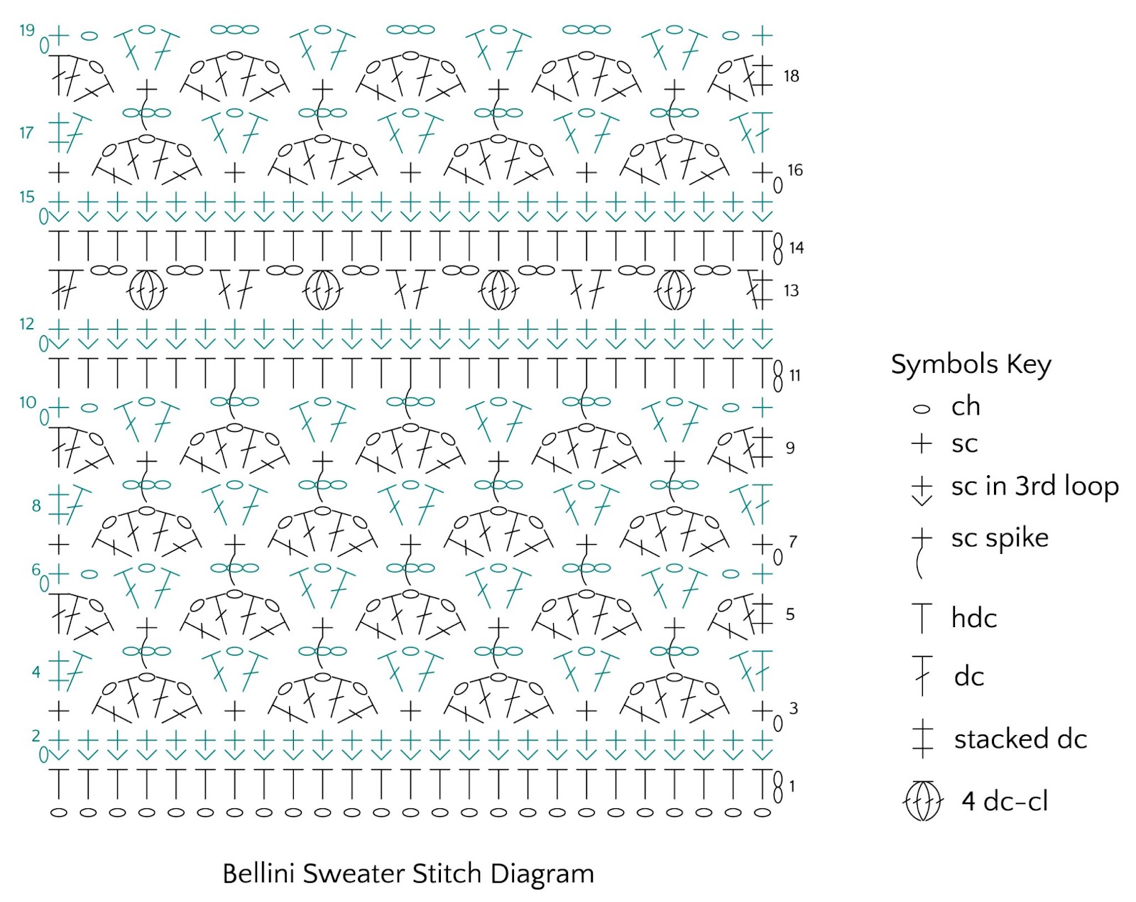 Bellini Sweater Stitch Diagram - Marly Bird