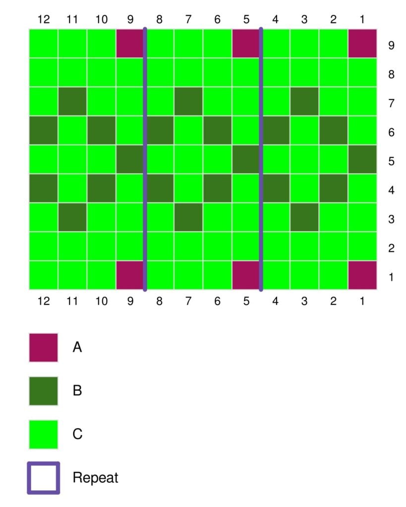 In My Ornament Era Fair Isle Colorwork Chart β Alternative Color Arrangement